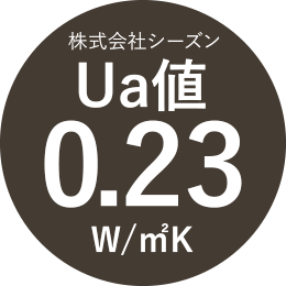 Ua値0.23W/m²K